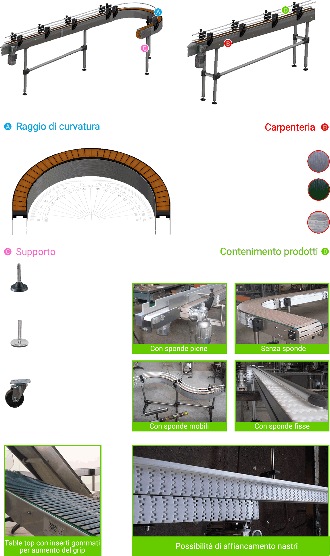 nastri-trasportatori-a-tapparelle-table-top
